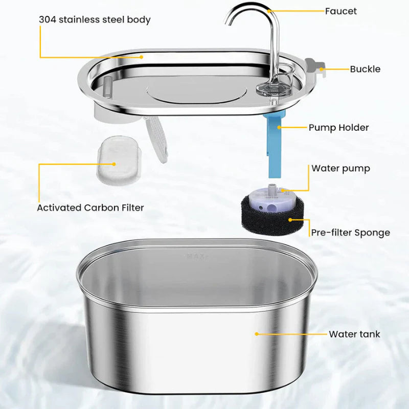 Pet Filtered Water Fountain