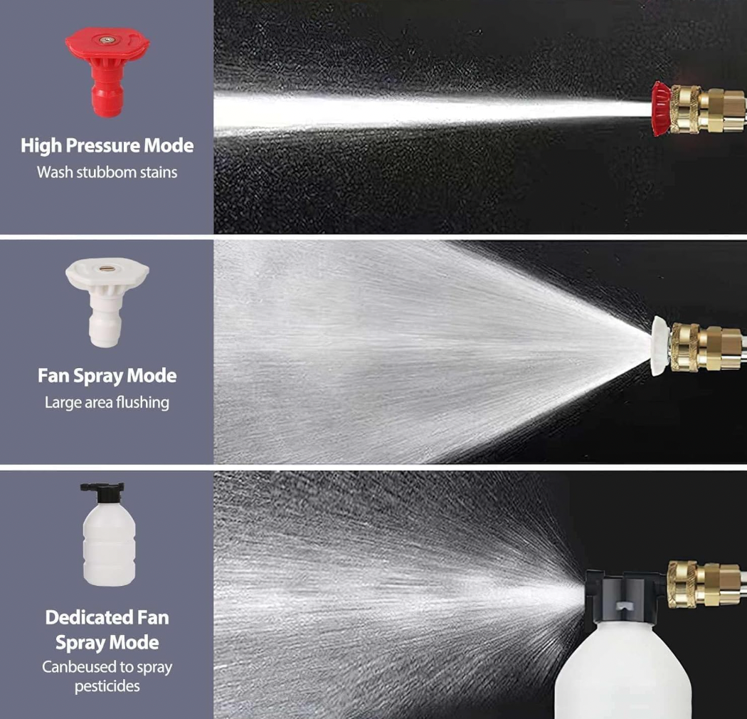 Cordless Pressure Washer